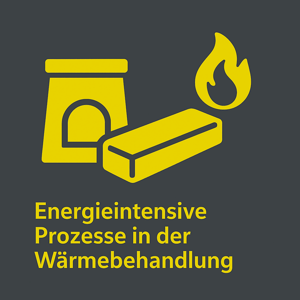 Energieintensive Prozesse In Der Wärmebehandlung Sekundaer