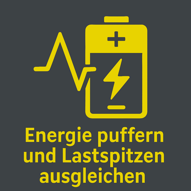Speicher Clever Nutzen