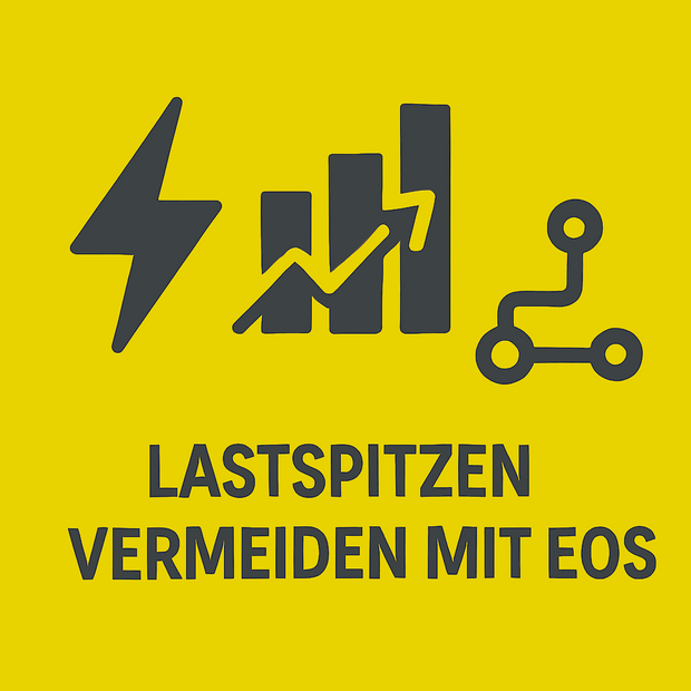 Lastspitzen Vermeiden Mit EOS