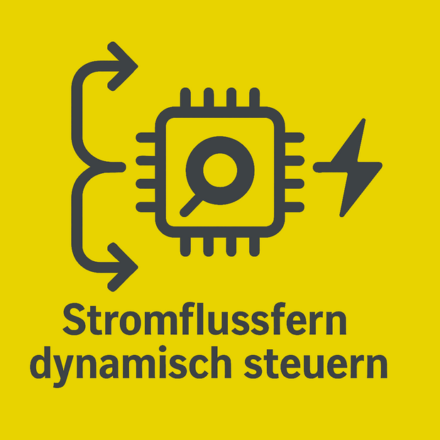 Koordinierte Energieflüsse