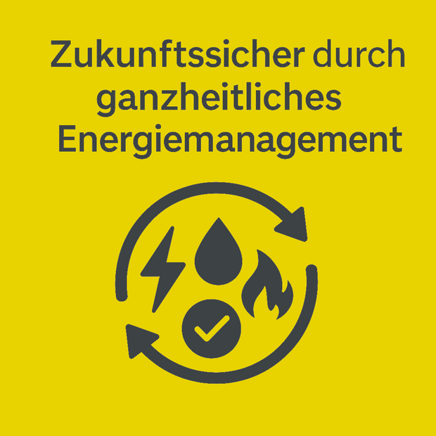 Zukunftssicher Primaer