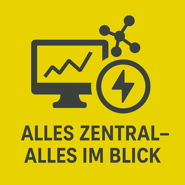 Alles Zentral Im Blick