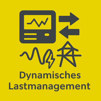 Dynammisches Lastmanagement