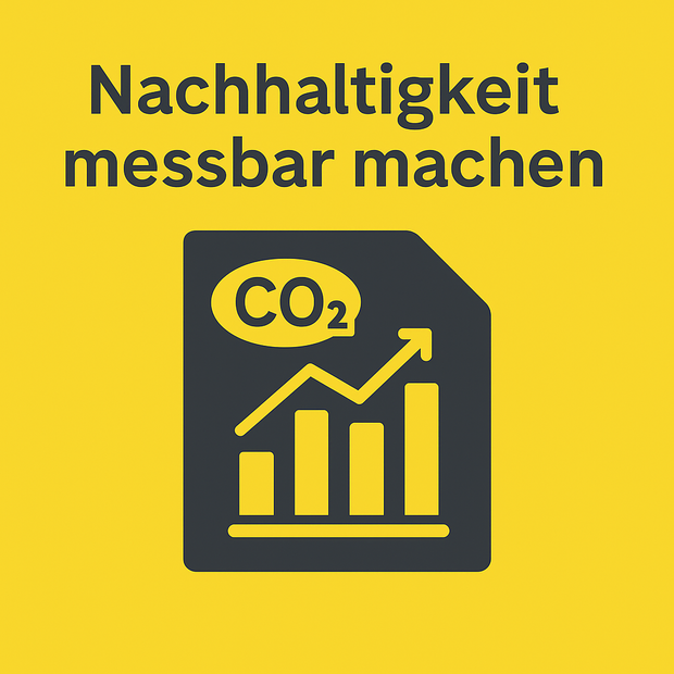 Nachhaltigkeit Messbar Machen