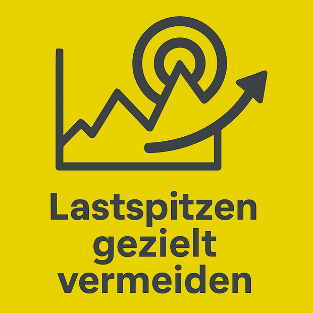 Lastspitzen Gezielt Vermeiden