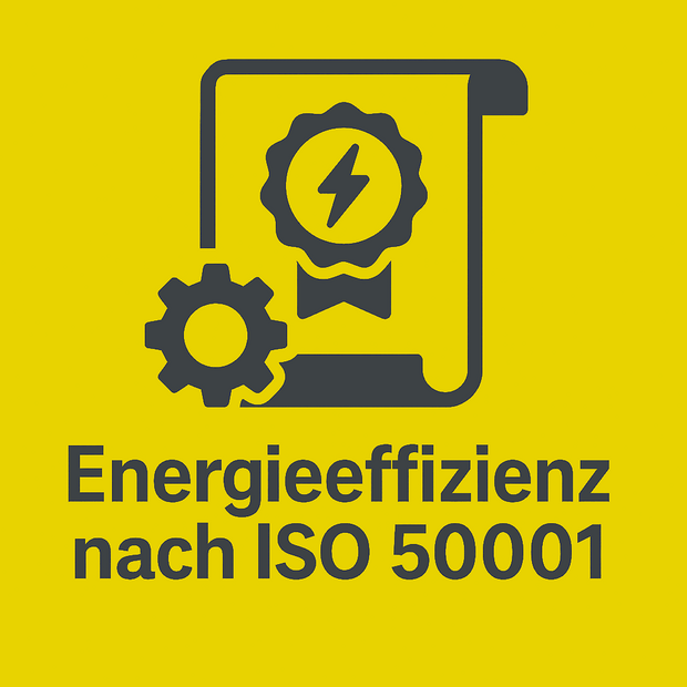 Energieeffizienz Nach ISO 50001
