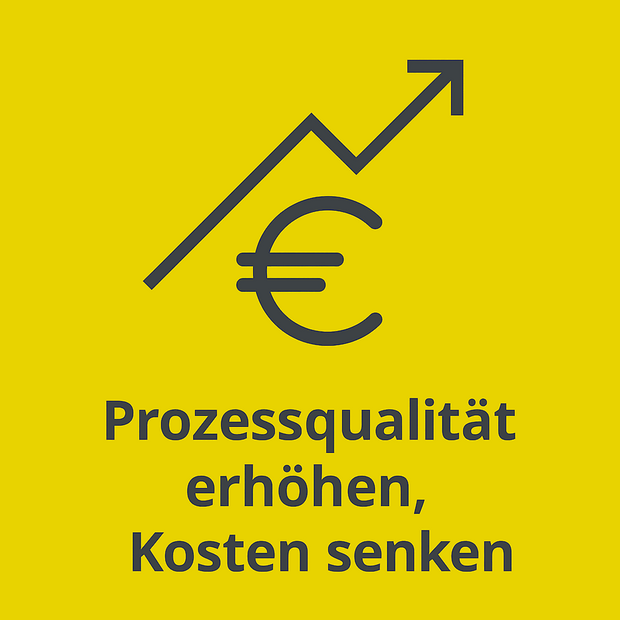 Prozessqualität Erhöhen Kosten Senken