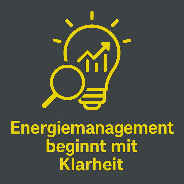 Energiemanagement Beginnt Mit Klarheit