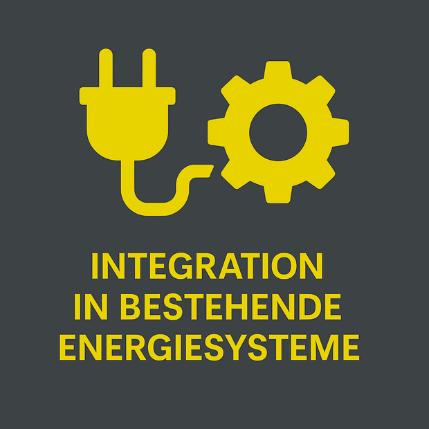 Integration In Bestehende Energiesysteme