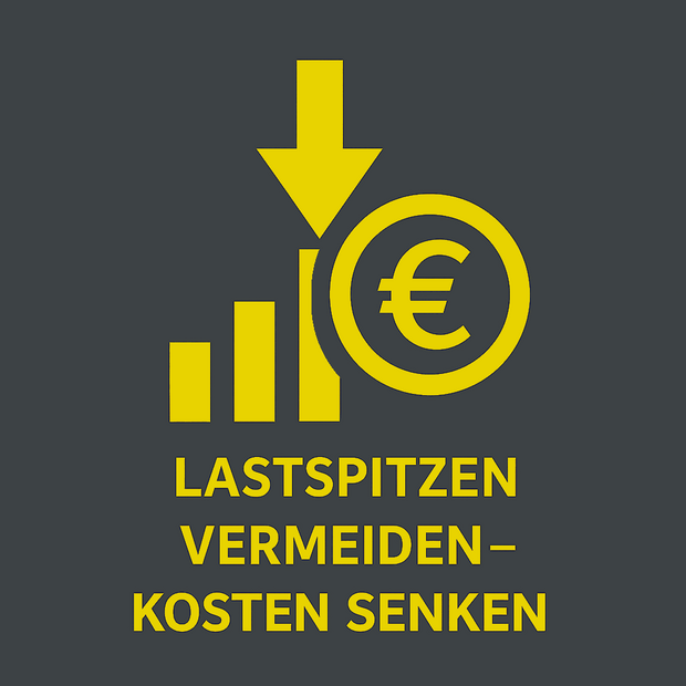 Lastspitzen Vermeiden