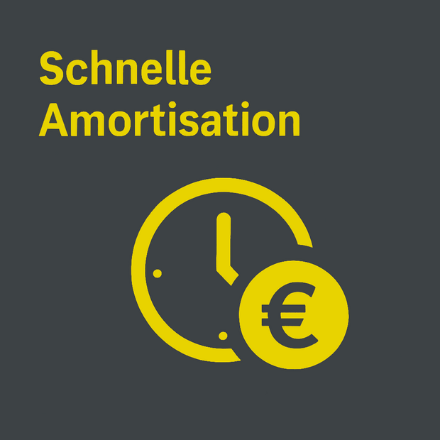 Schnelle Armortisation